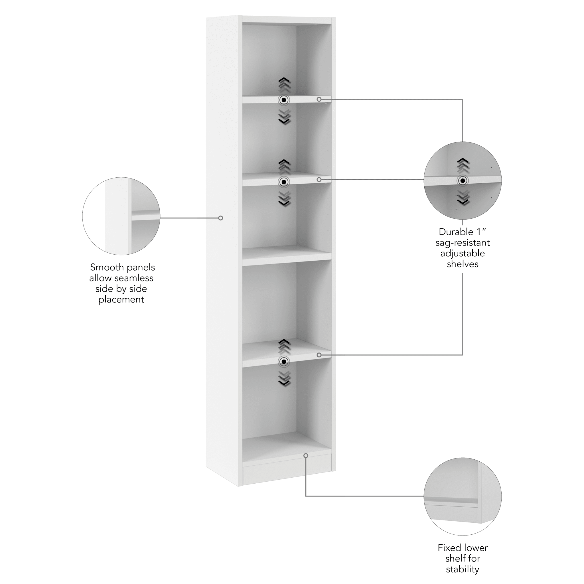 Universal 17W Narrow 5 Shelf Bookcase — panel 1