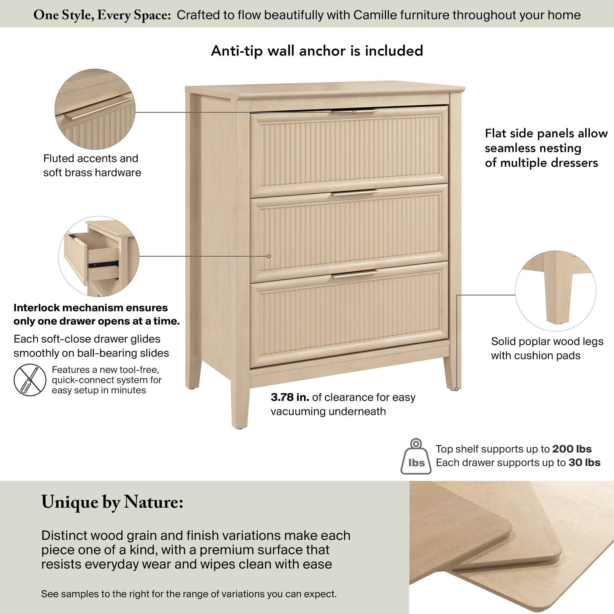 Bush Home Camille Fluted 3 Drawer Dresser — panel 11