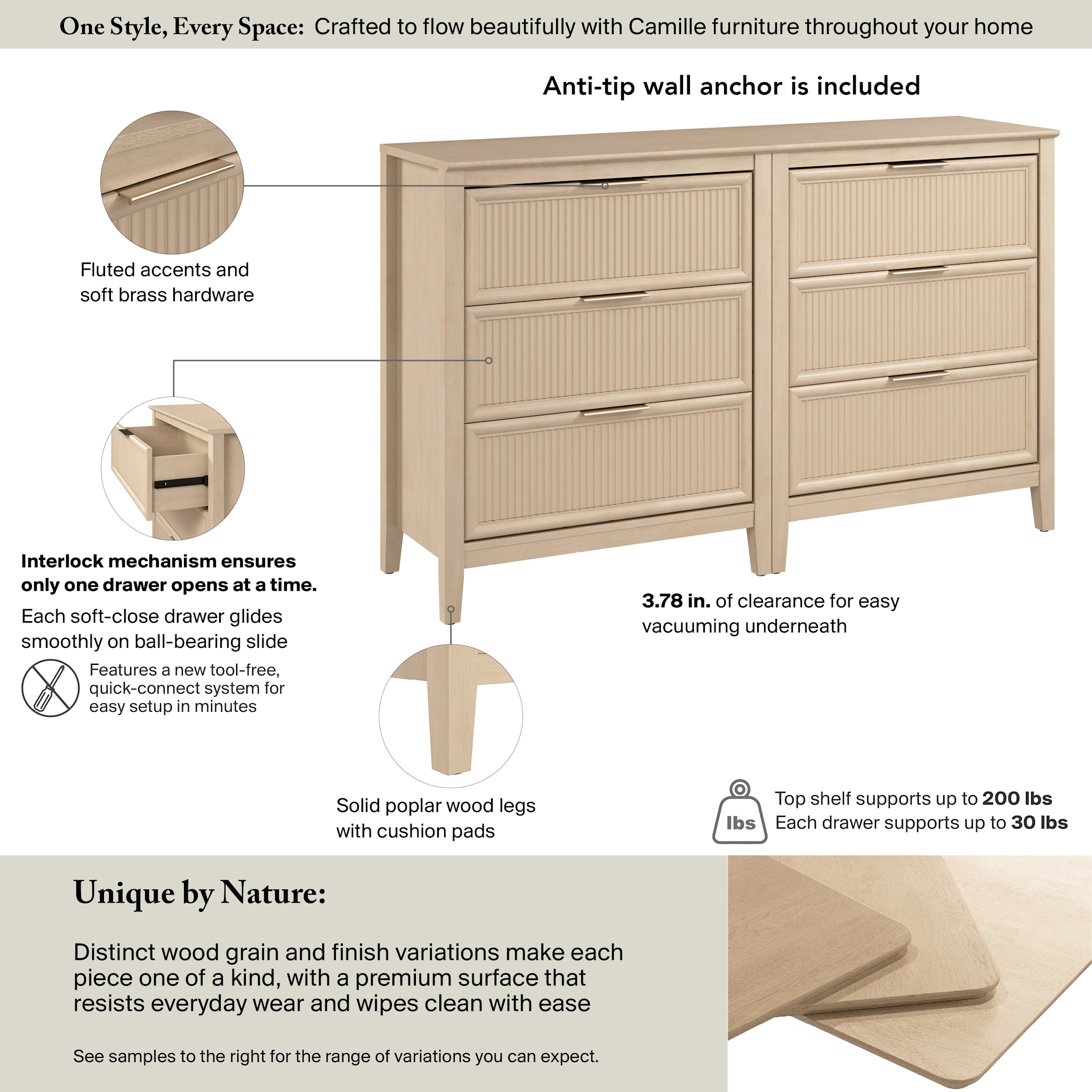 Bush Home Camille Fluted 3 Drawer Dresser - Set of 2 — panel 11
