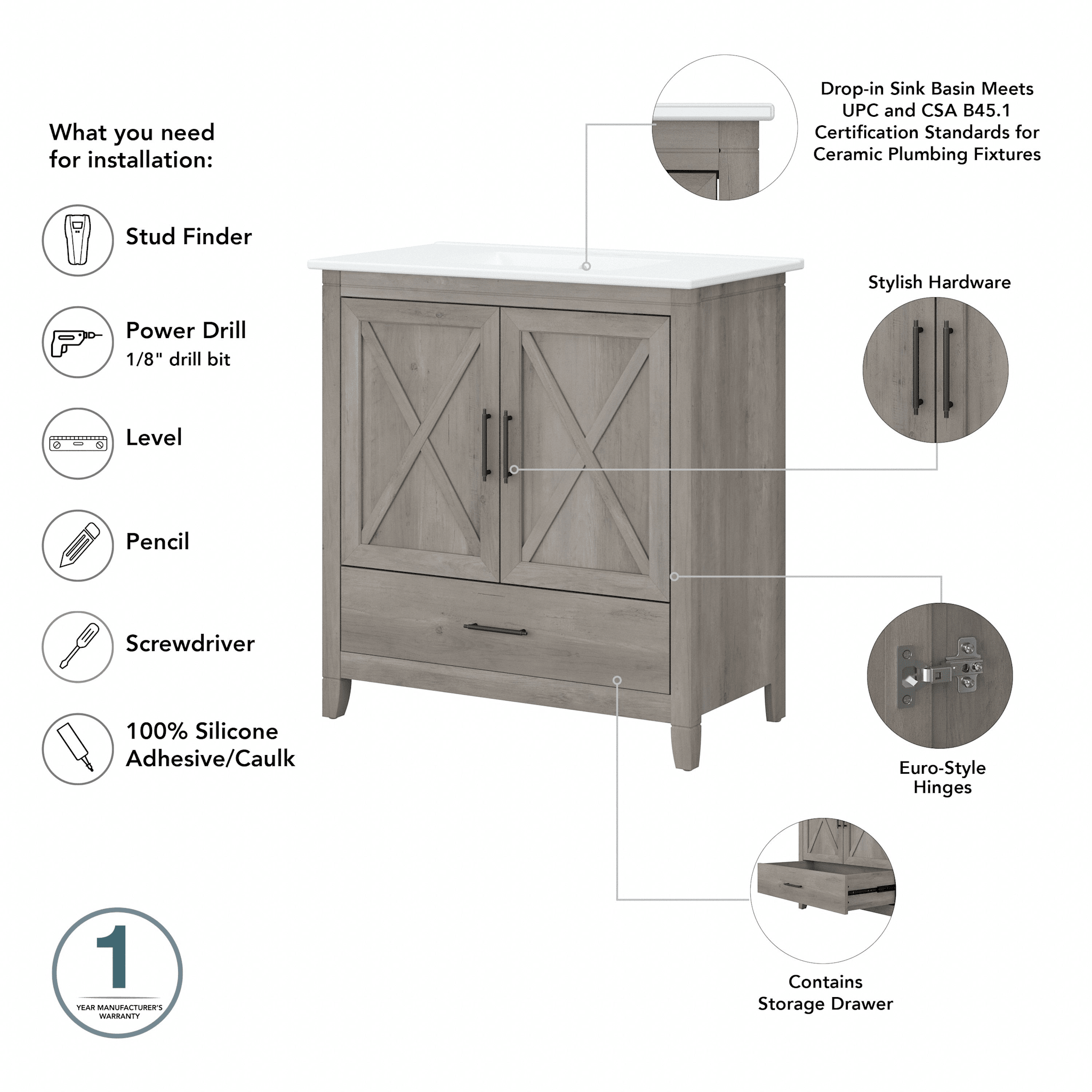 Key West 32W Bathroom Vanity with Sink — panel 1