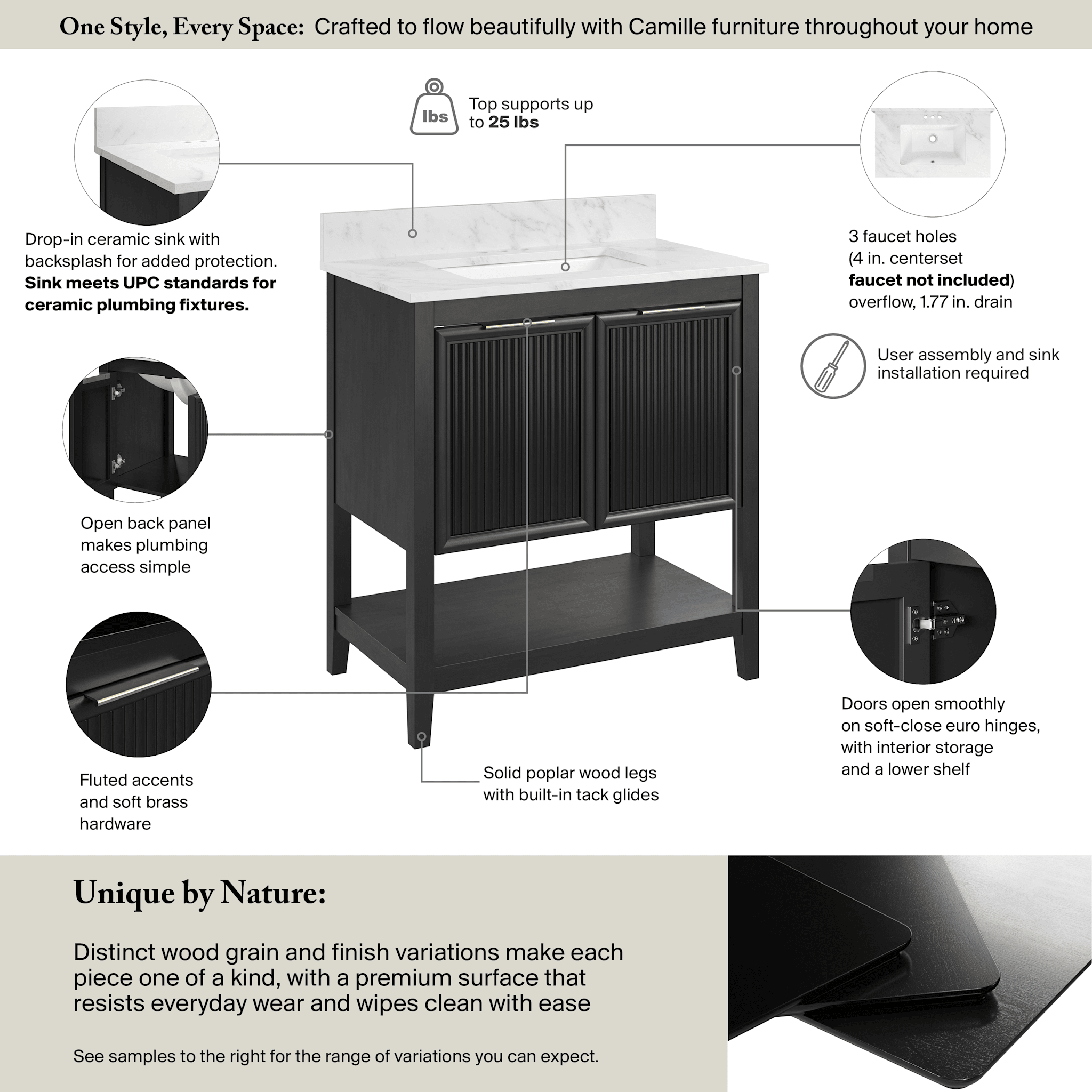Bush Home Camille 32W Fluted Vanity with Faux Marble Basin — panel 11