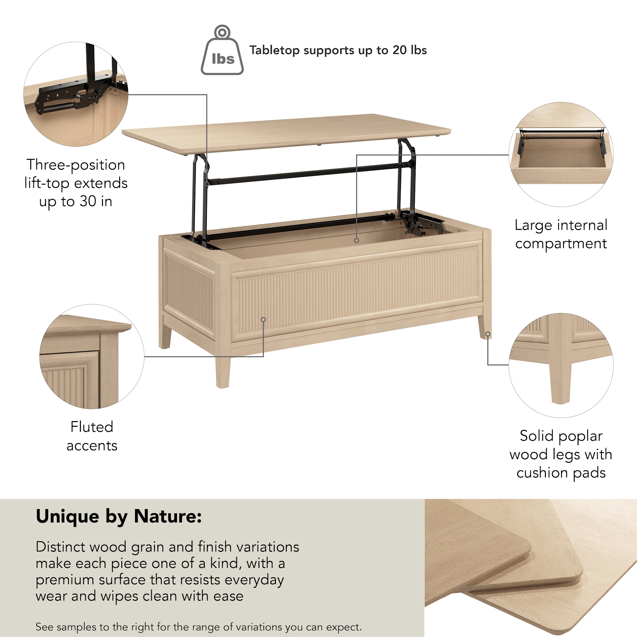 Bush Home Camille 47W Fluted Lift Top Coffee Table with Storage — panel 12