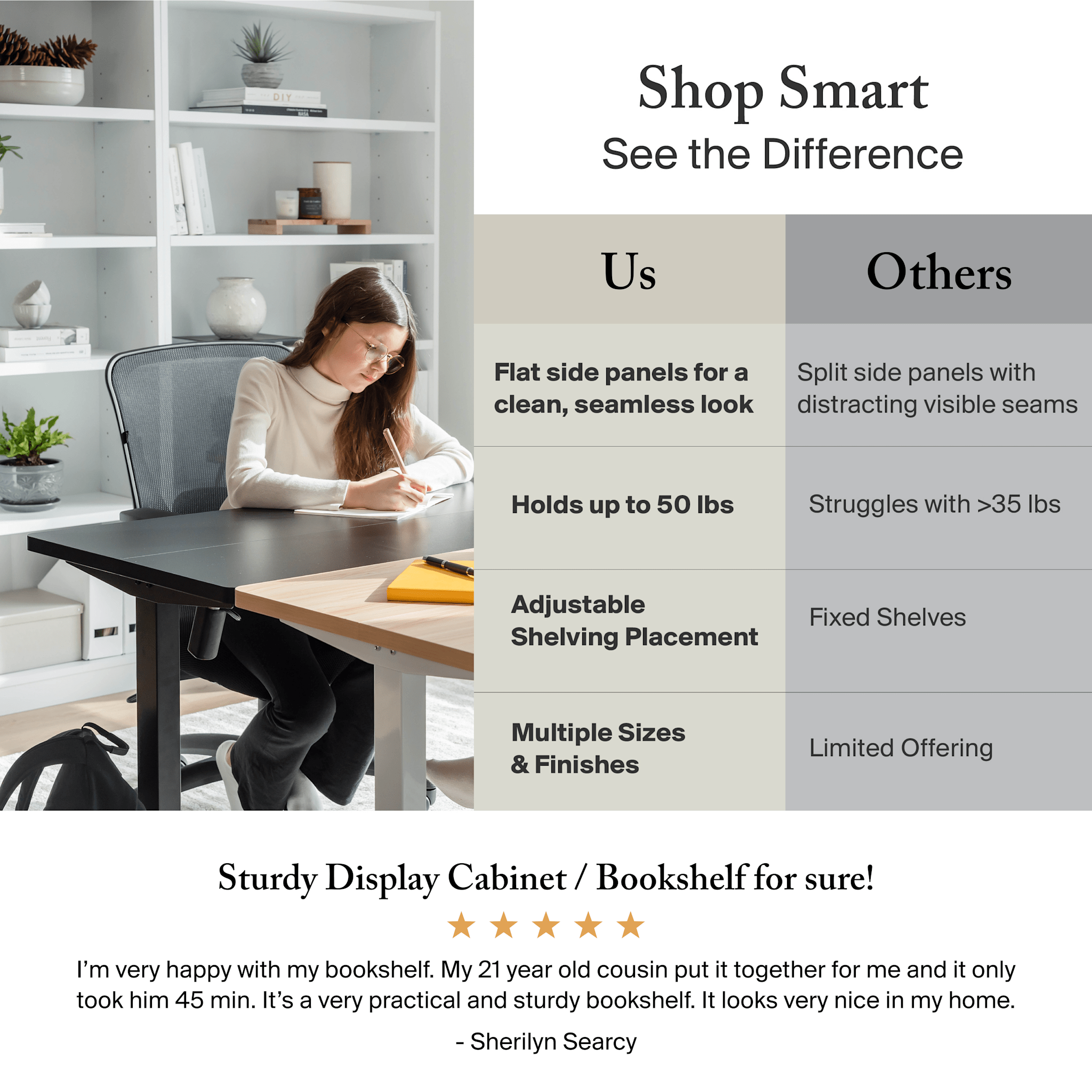 Salinas Tall 5 Shelf Bookcase — panel 10