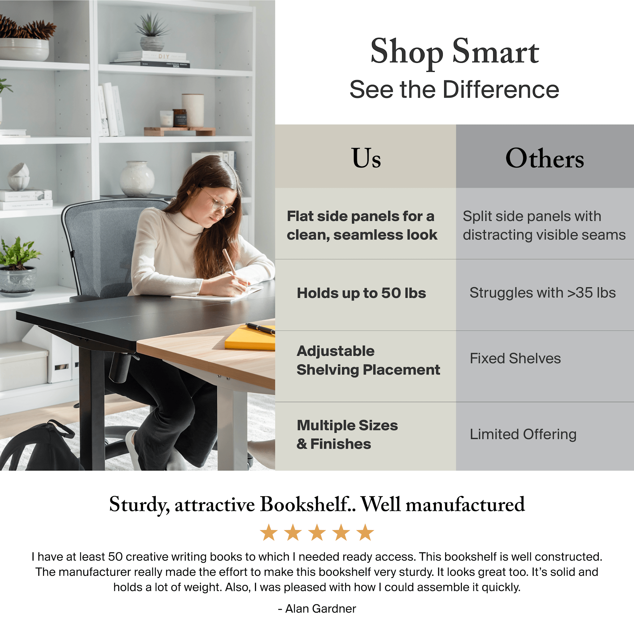 Cabot Tall 5 Shelf Bookcase — panel 1