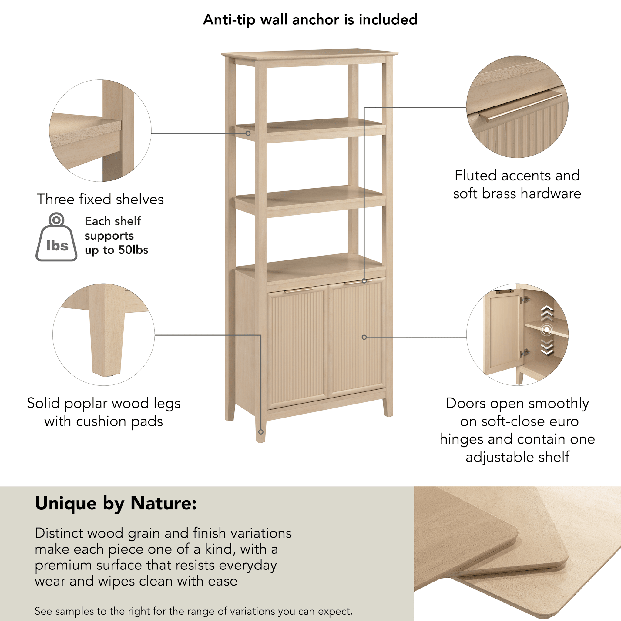 Bush Home Camille Fluted 5 Shelf Bookcase with Doors — panel 11