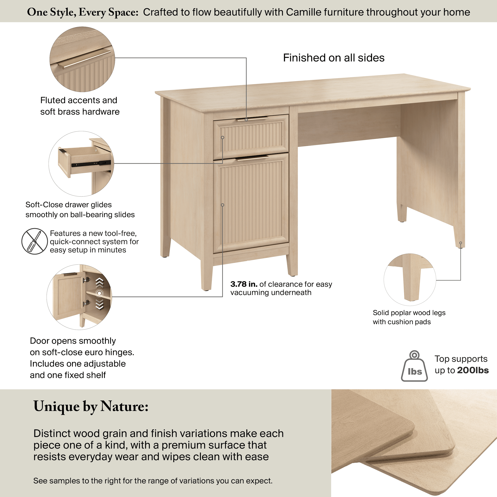 Bush Home Camille 54W Fluted Office Desk with Storage — panel 10