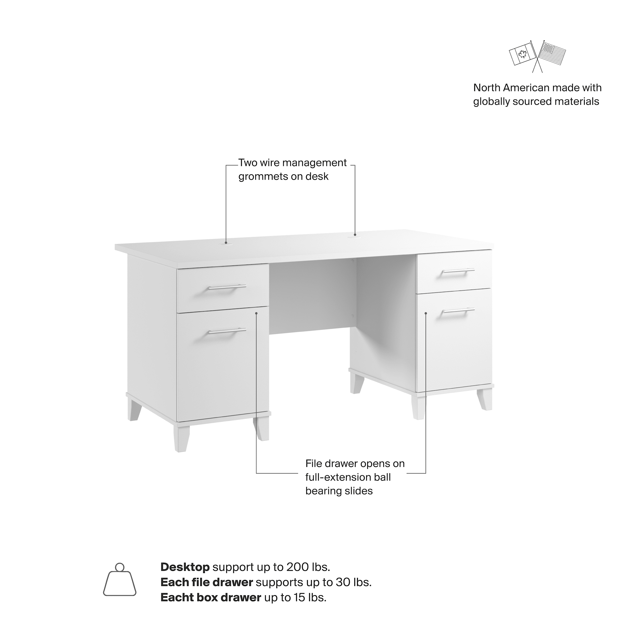 Bush Home Somerset 60W Office Desk with Drawers — panel 10
