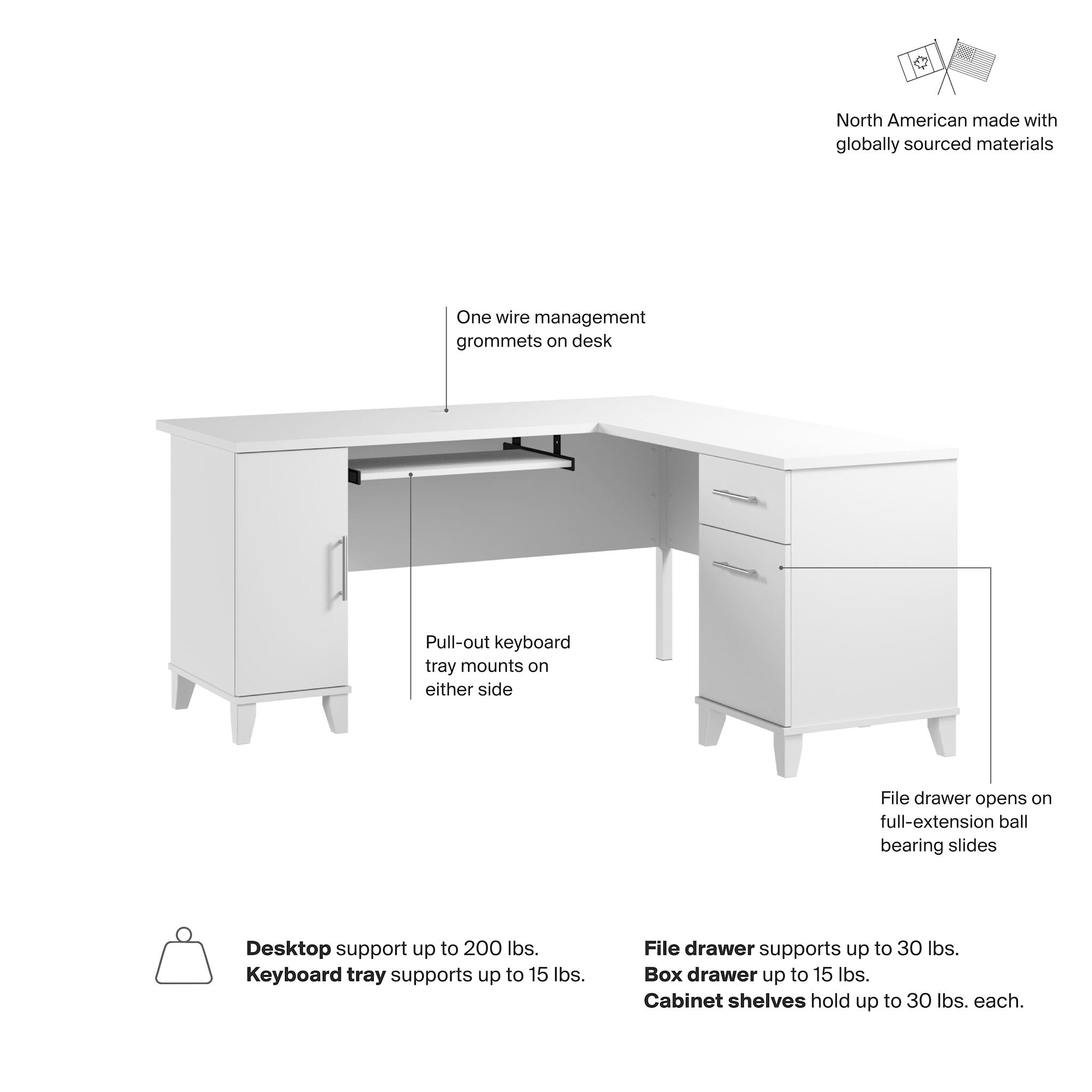 Bush Home Somerset 60W L Shaped Desk with Storage — panel 10