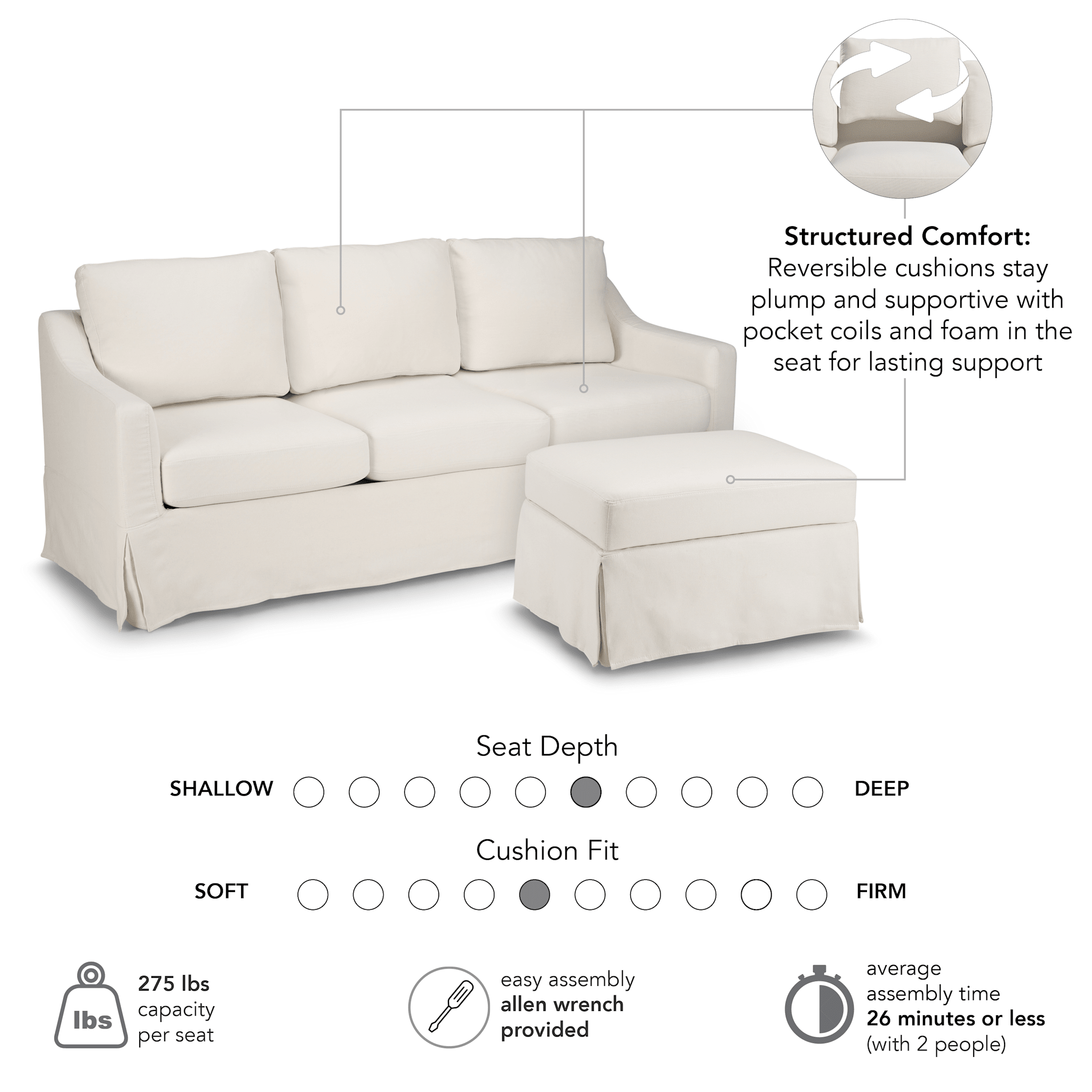 Bush Home Harper 80W Sofa and Storage Ottoman with Slipcovers — panel 10