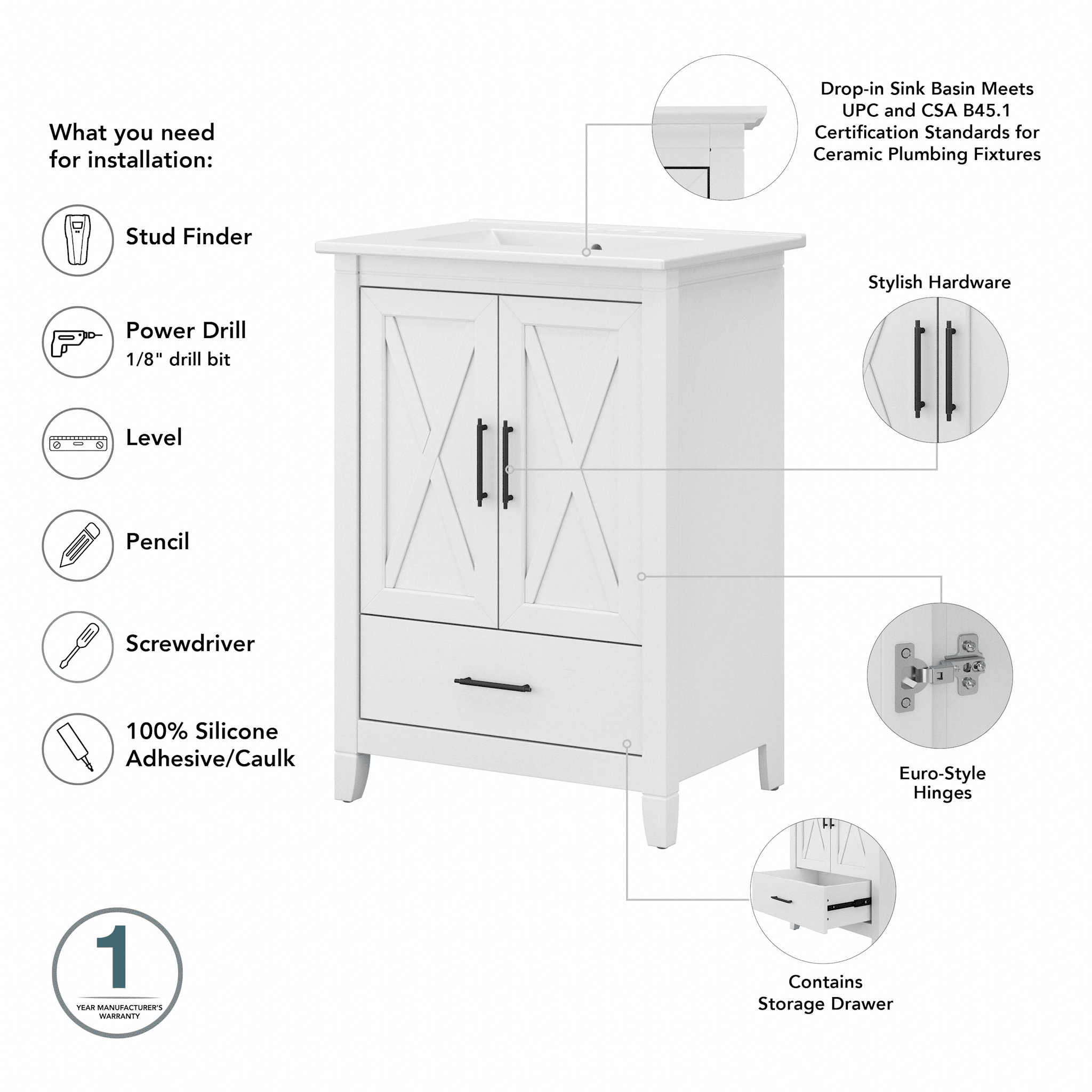 Key West 48W Double Vanity Set with Sinks and Medicine Cabinets — panel 1
