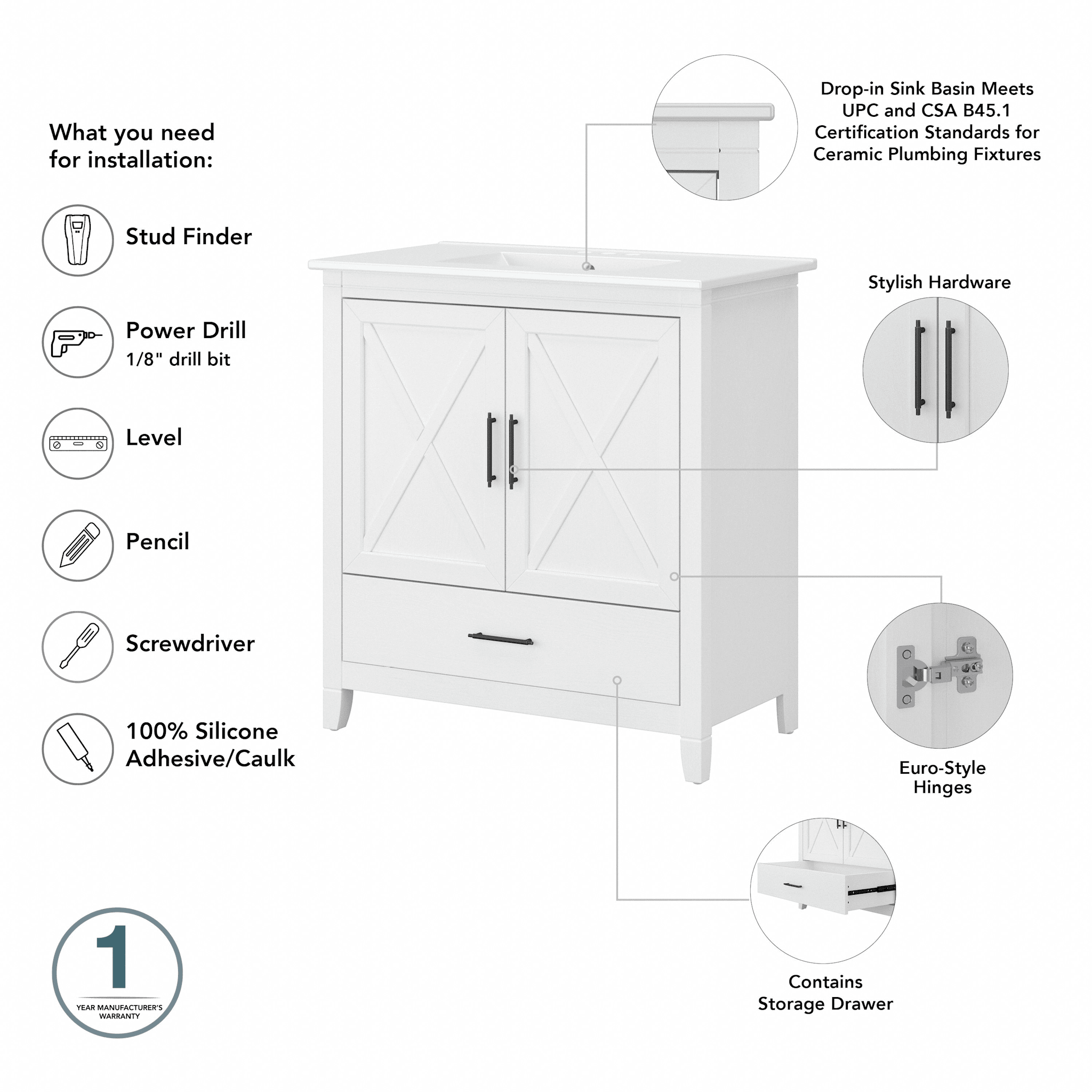 Key West 64W Double Vanity Set with Sinks and Medicine Cabinets — panel 1