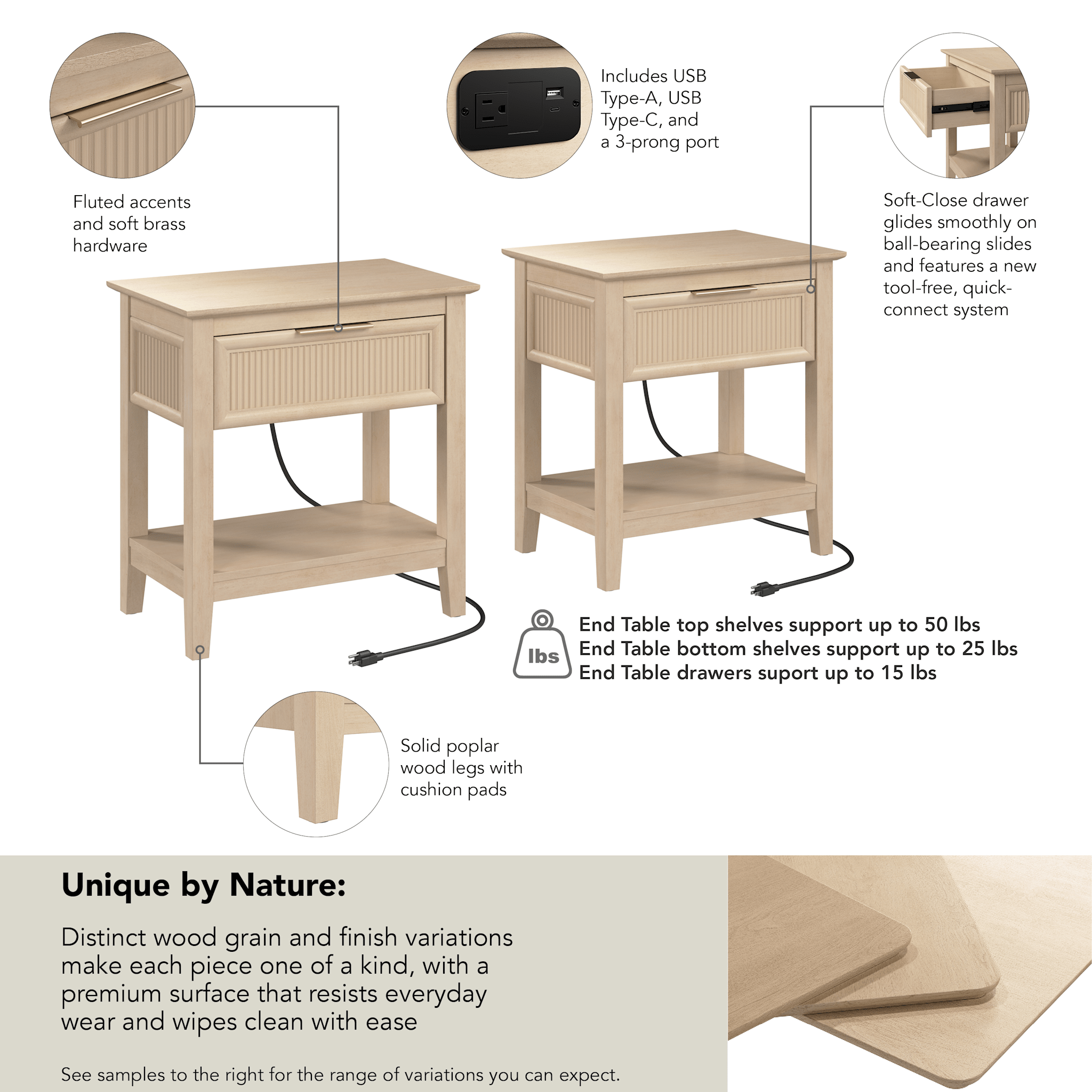 Bush Home Camille Fluted End Table with Drawer - Set of 2 — panel 11