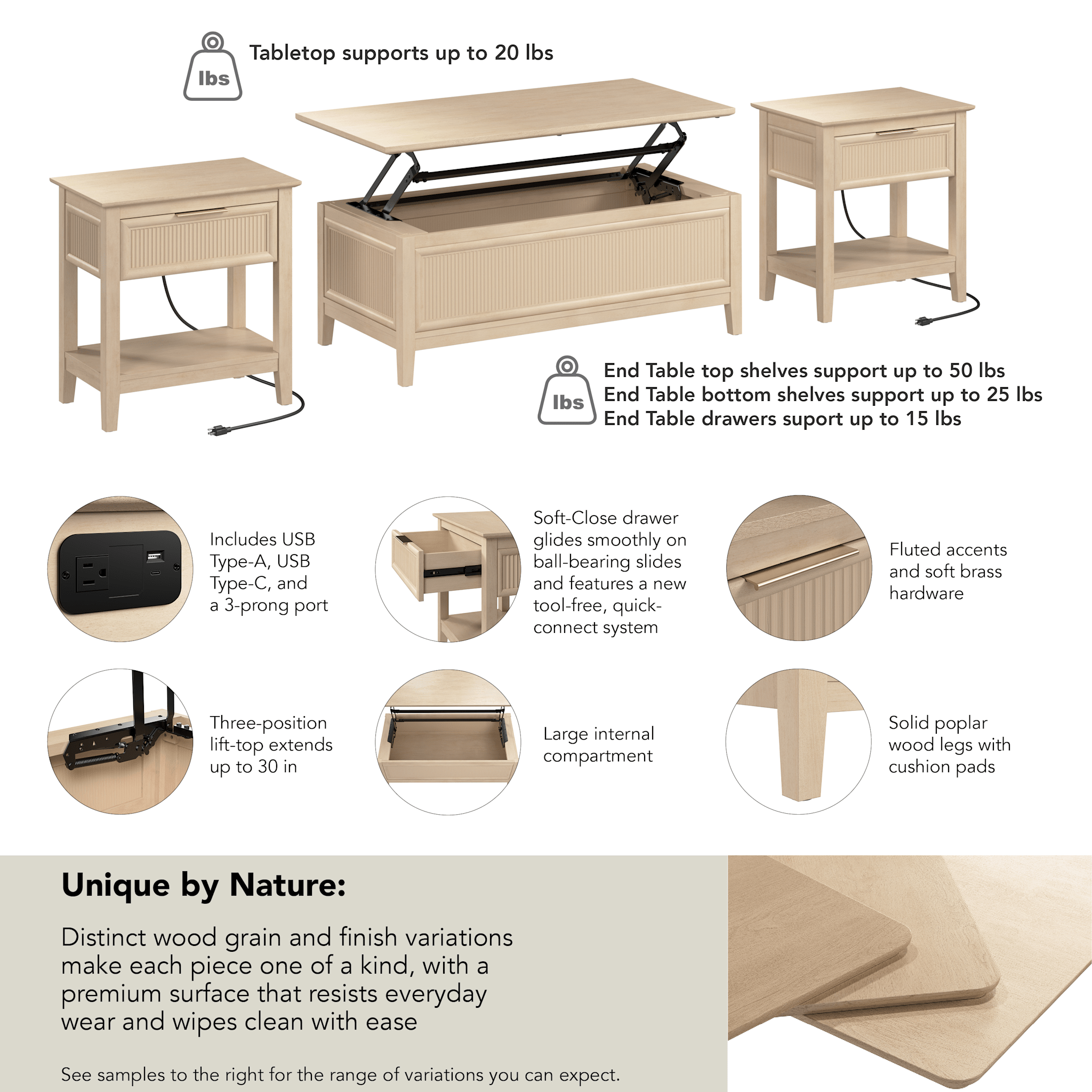 Bush Home Camille Fluted Lift Top Coffee Table and End Tables Set — panel 11