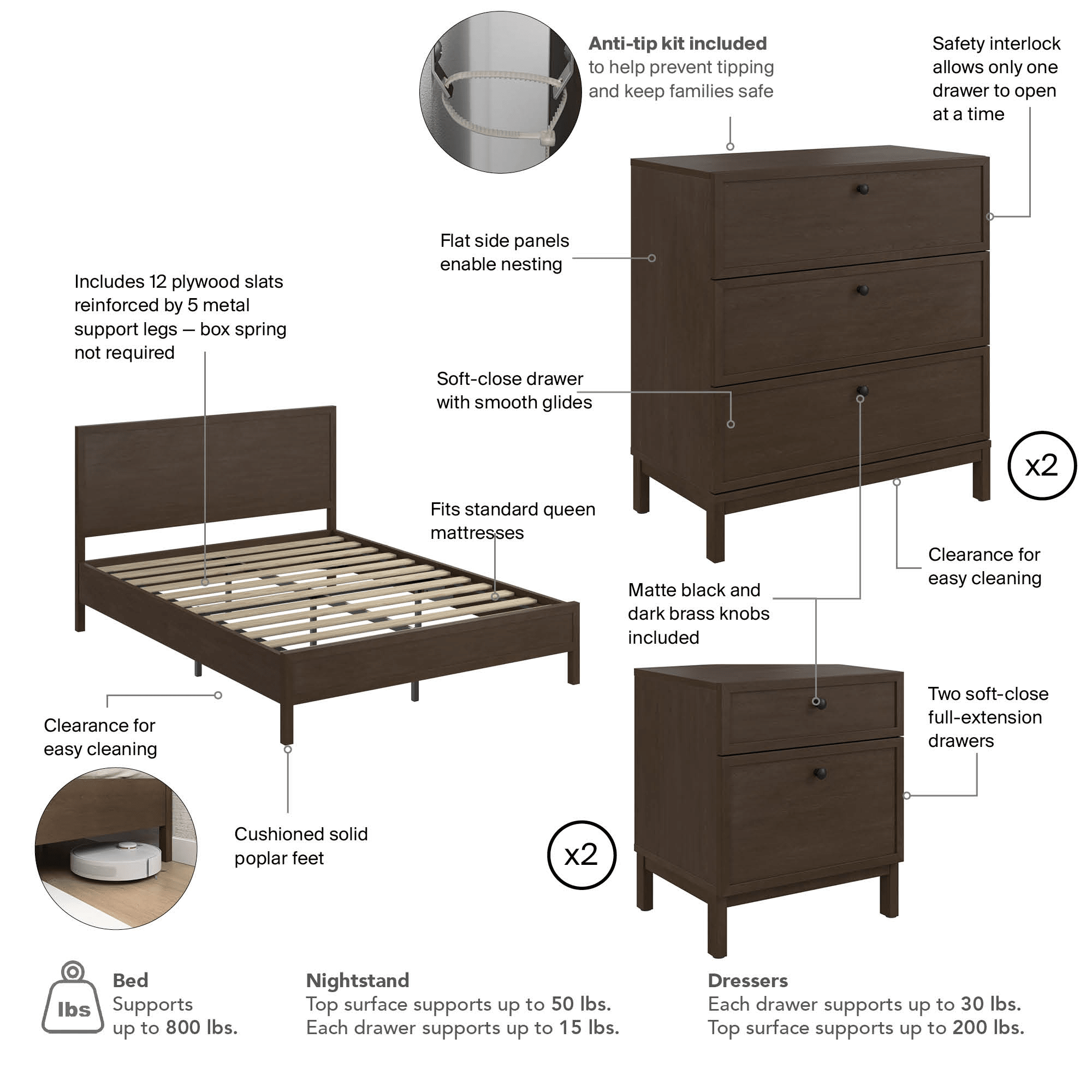 Bush Home Avery Queen Platform Bed with 3 Drawer Dresser and Nightstand Set — panel 1
