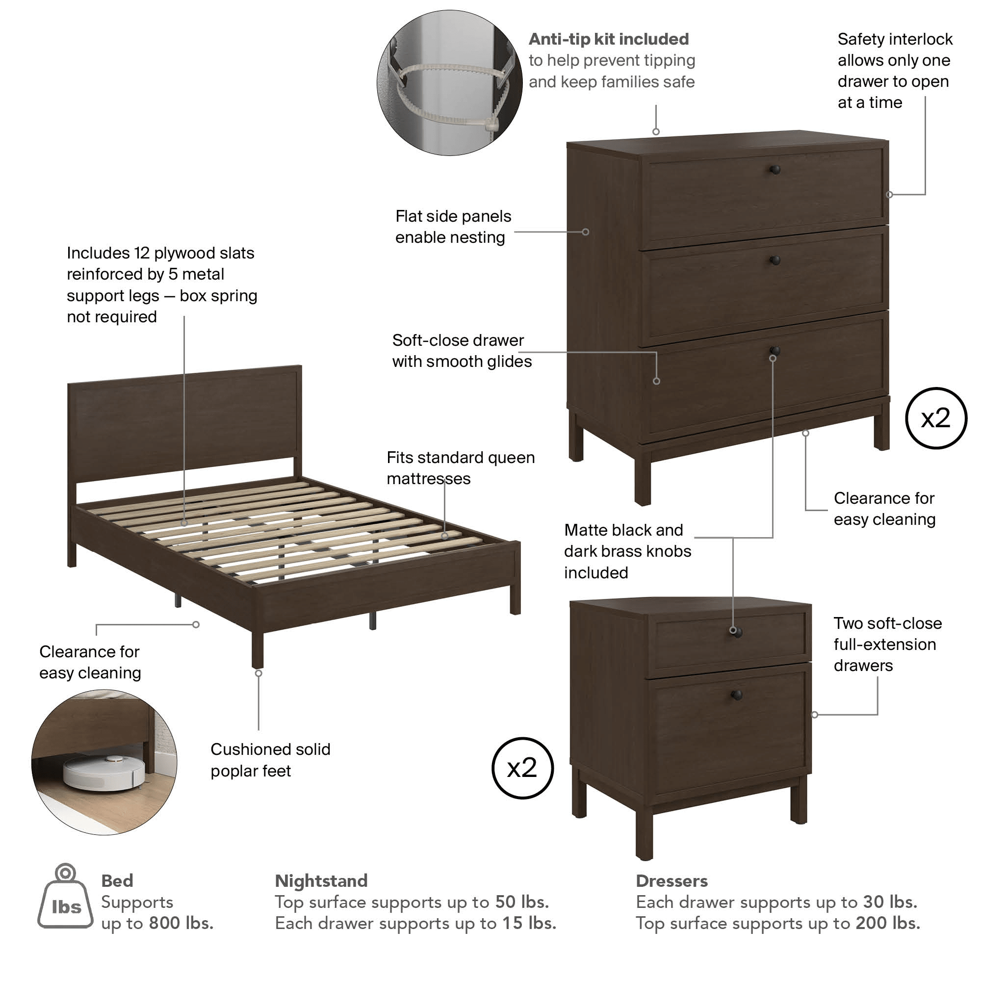 Bush Home Avery Queen Platform Bed with Set of 2 Nightstands with Drawers — panel 1