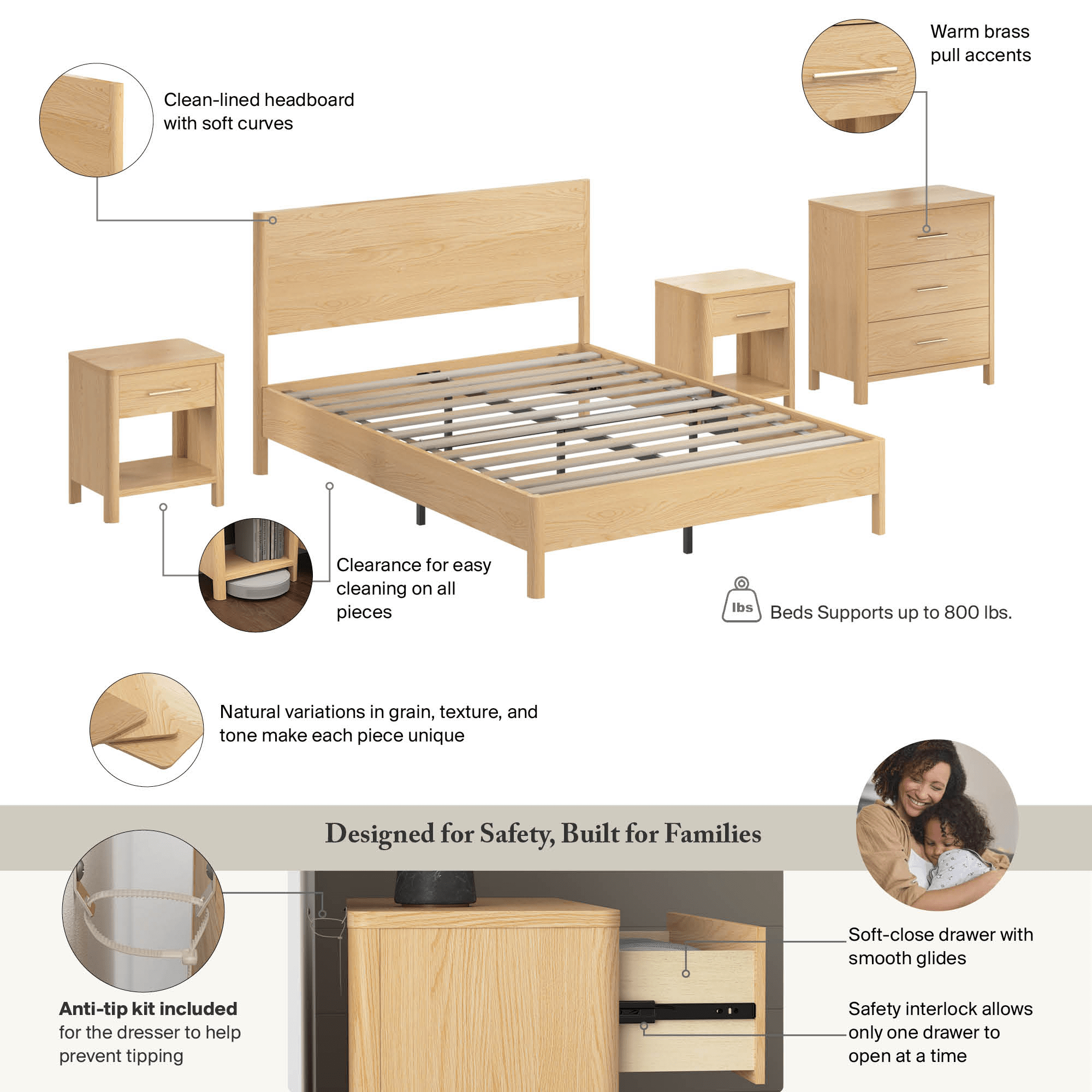 Bush Home Vera Queen Platform Bed with Dresser and Set of 2 Nightstands with Dra — panel 11