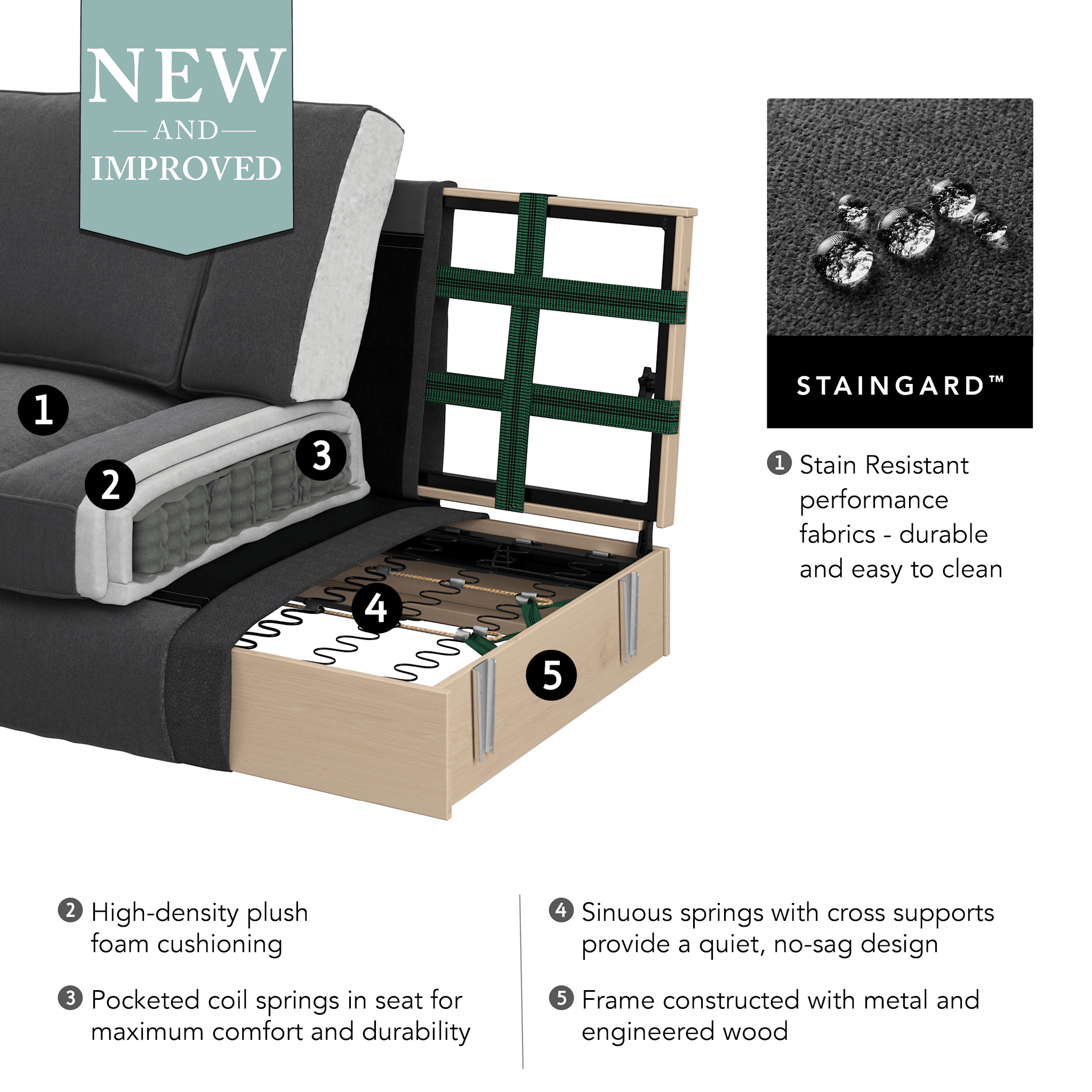 Coventry Accent Chair with Arms — panel 2
