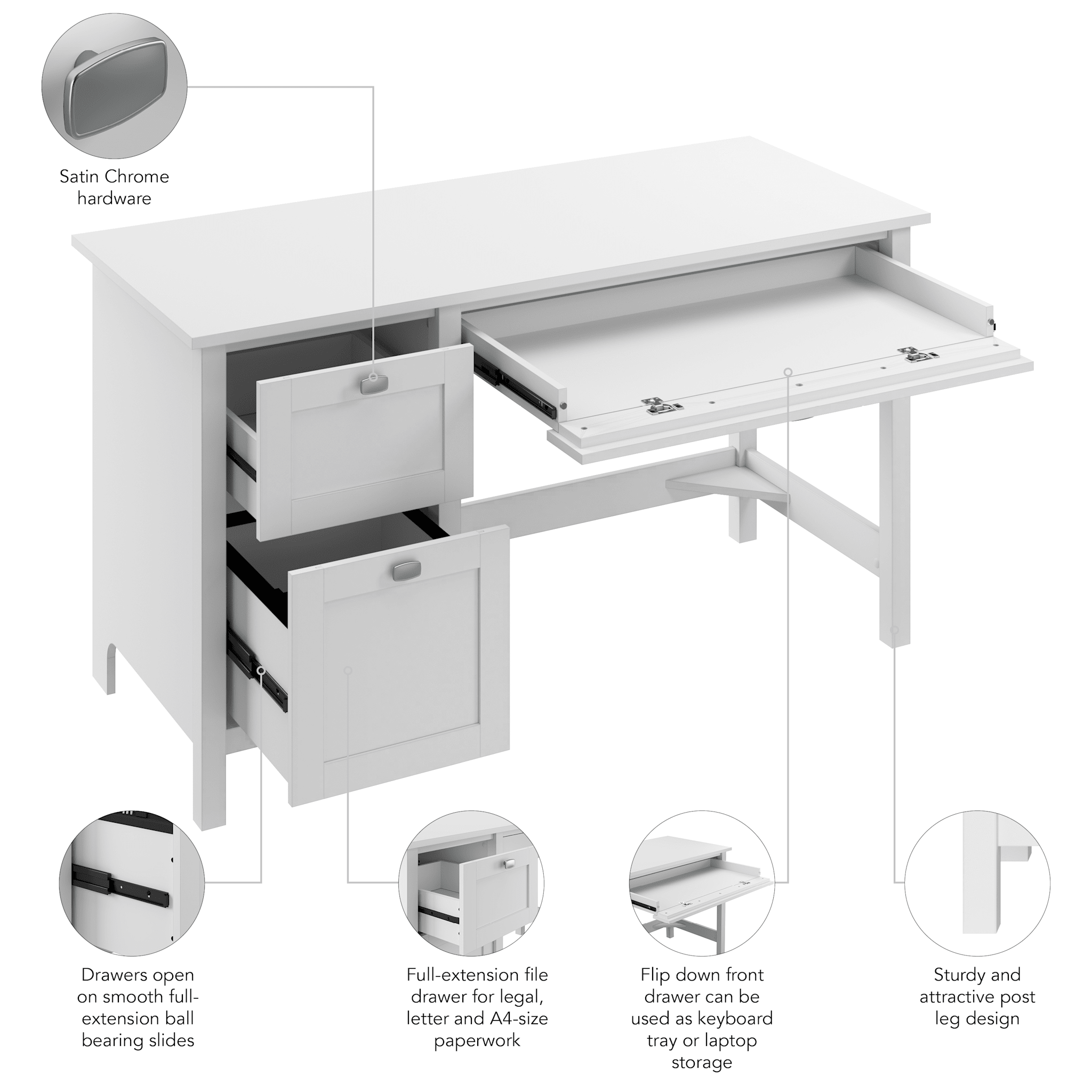 Broadview 54W Computer Desk with Drawers — panel 1