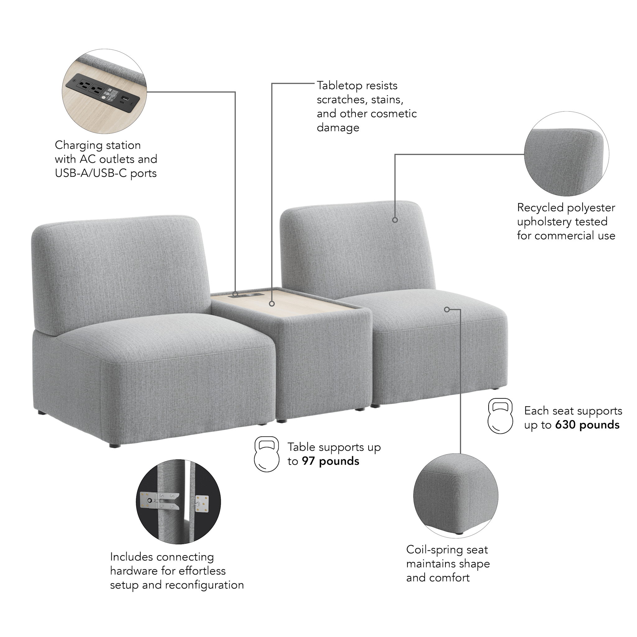 Assemble Modular 2 Seater Sectional with Charging Station — panel 6
