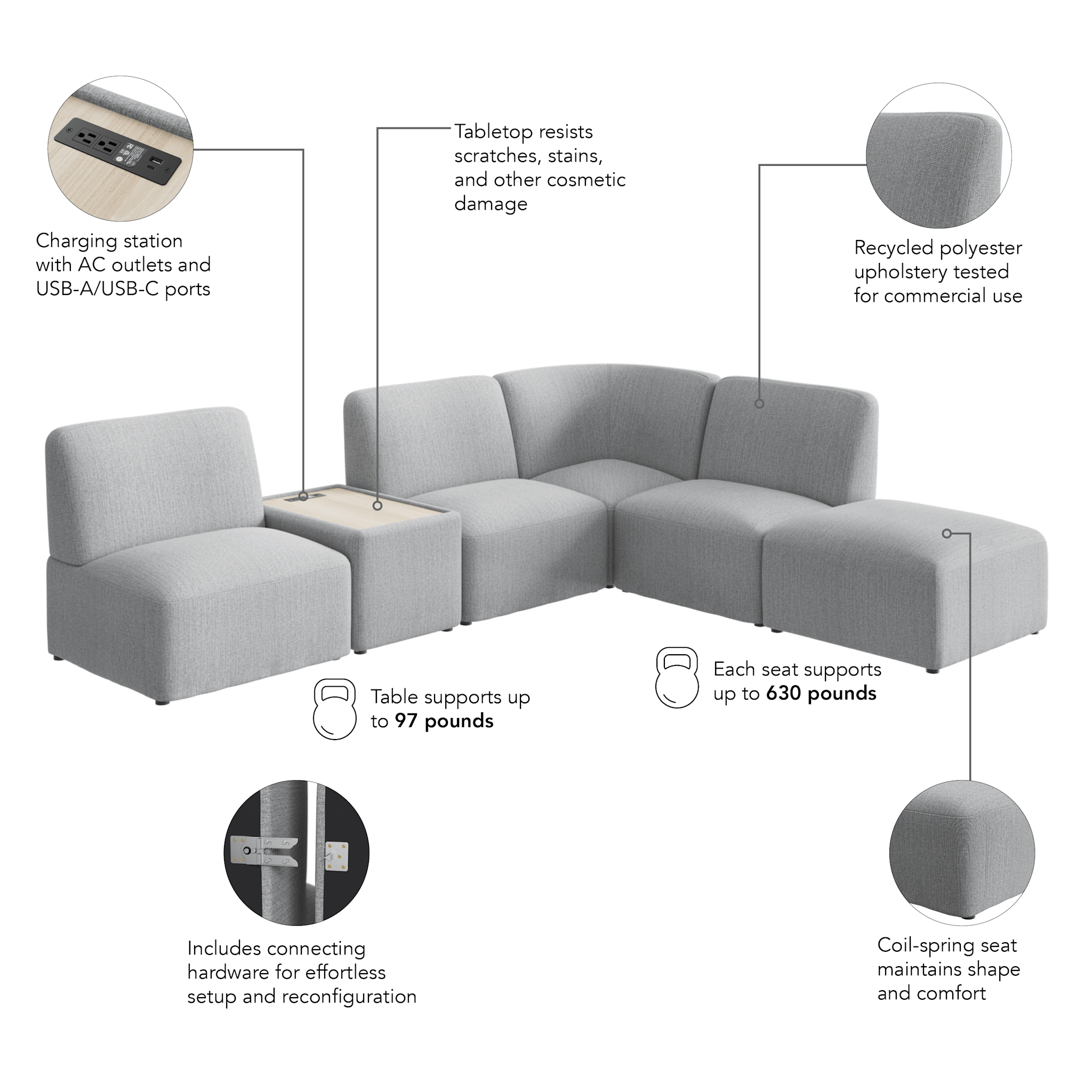 Assemble Modular 5 Seater L Shaped Sectional with Charging Station — panel 6