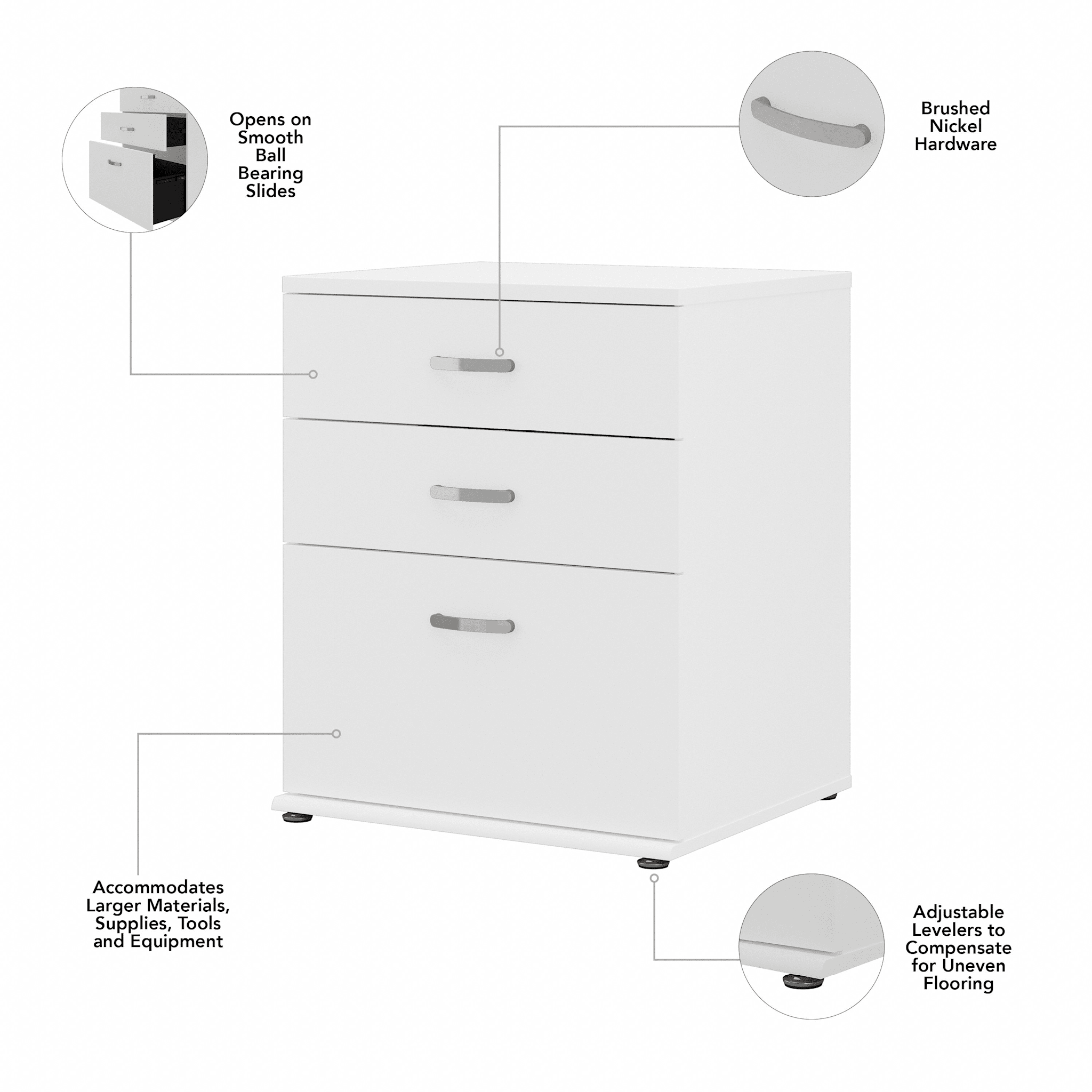 Universal Floor Storage Cabinet with Drawers — panel 1