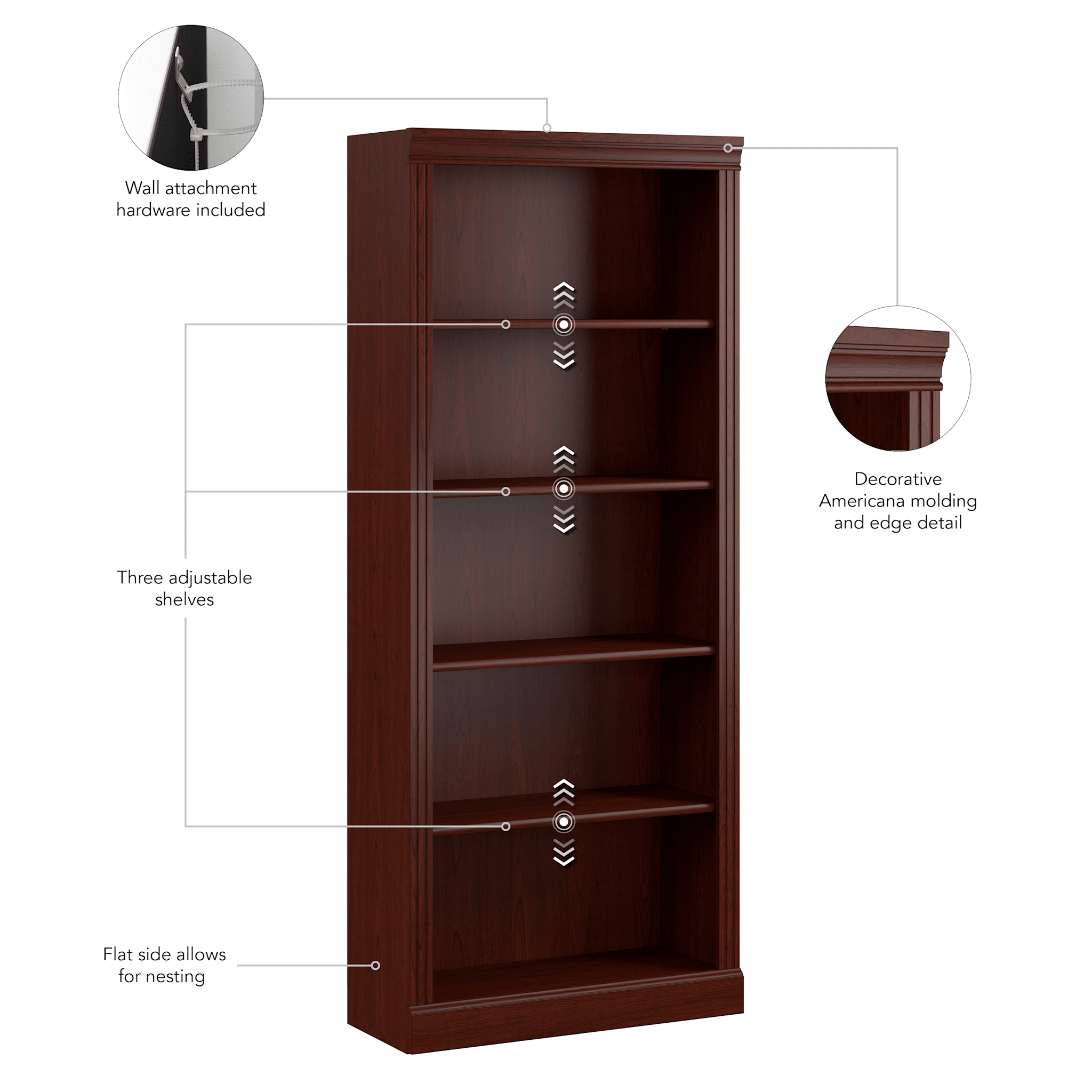 5 Shelf Bookcase — panel 1