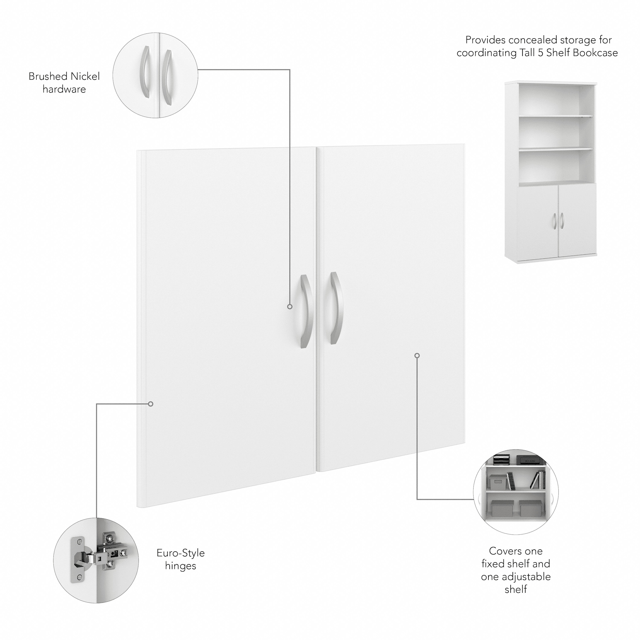 Half Height Door Kit — panel 1