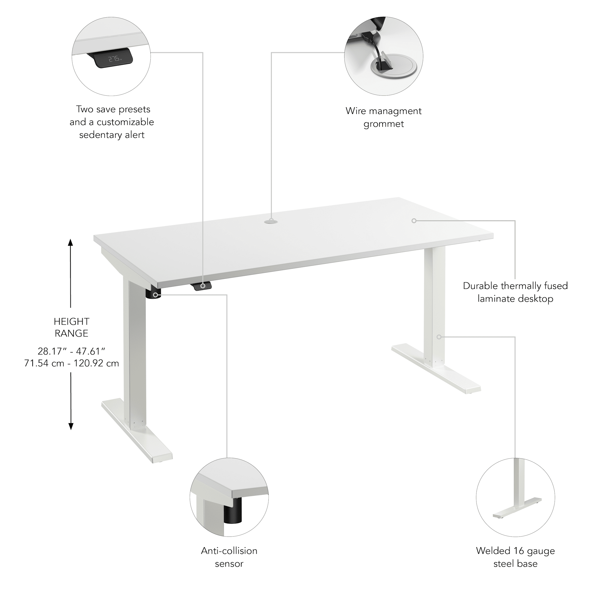 Move 40 Series 60W x 30D Electric Height Adjustable Standing Desk — panel 1