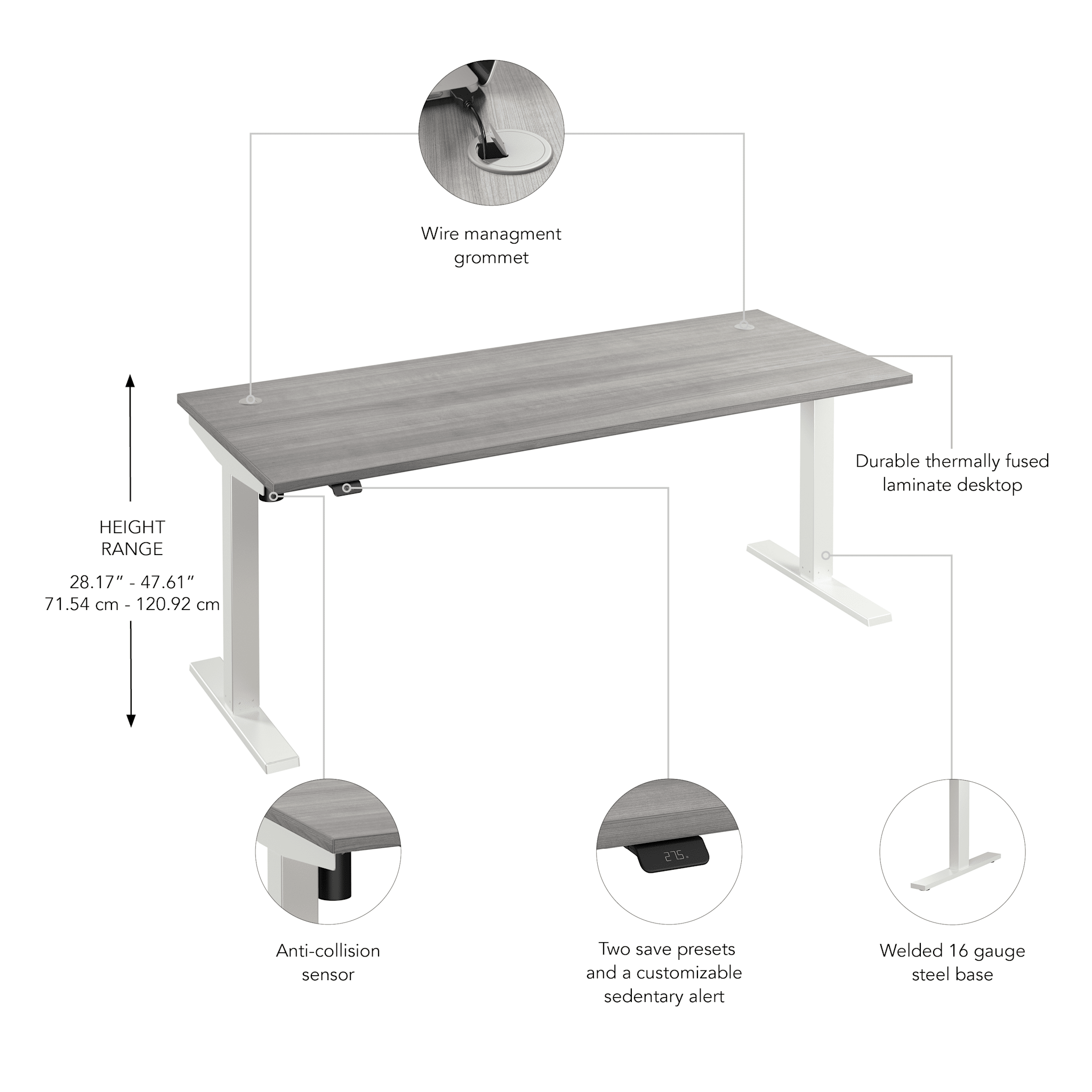 Move 40 Series 72W x 30D Electric Height Adjustable Standing Desk — panel 1