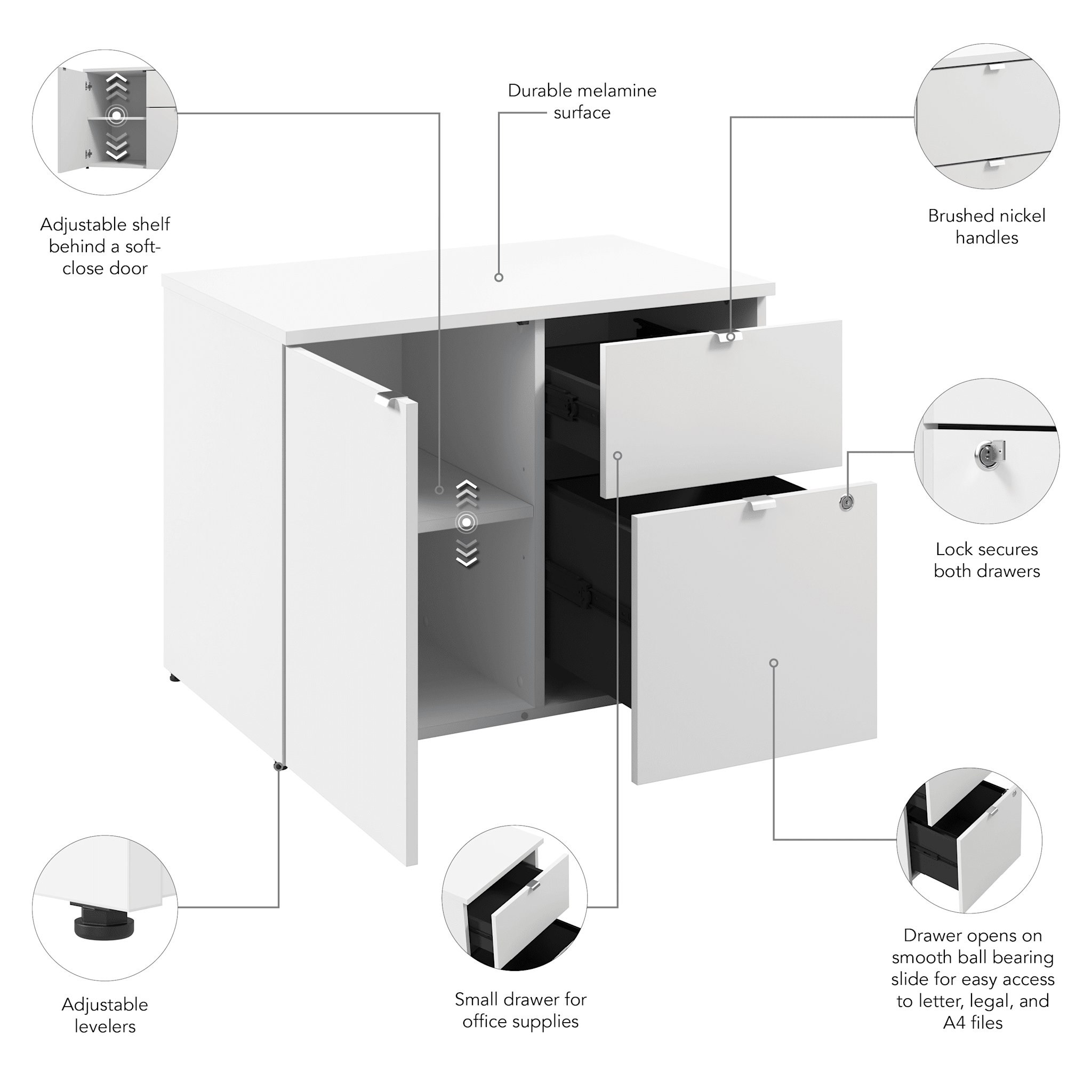 Stratus 30W Office Storage Cabinet with Drawers — panel 6