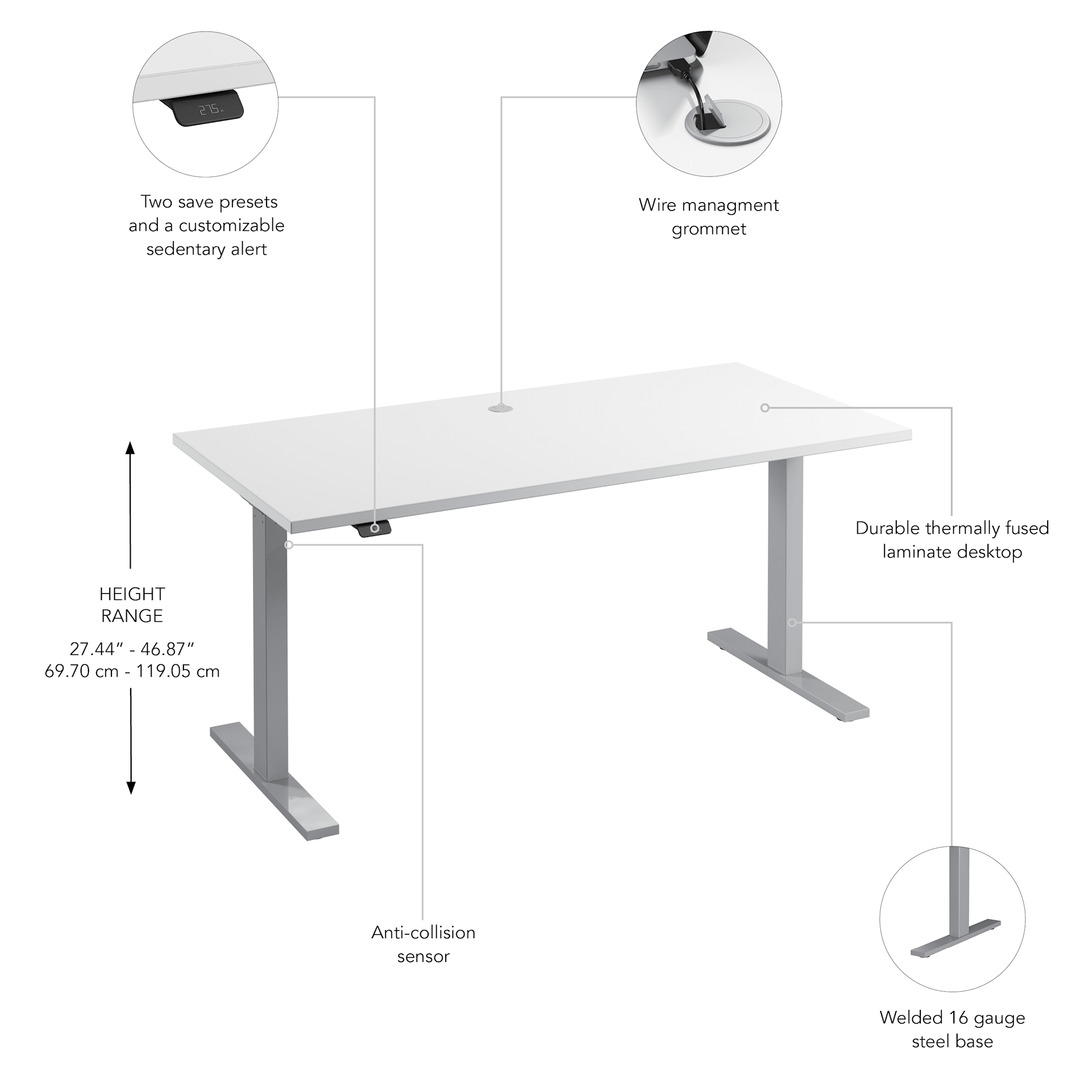 Move 60 Series 60W x 30D Electric Height Adjustable Standing Desk — panel 1