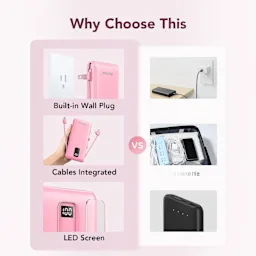 Charmast Batería Portátil de 10,000 mAh con Cables Integrados y Enchufe de Pared