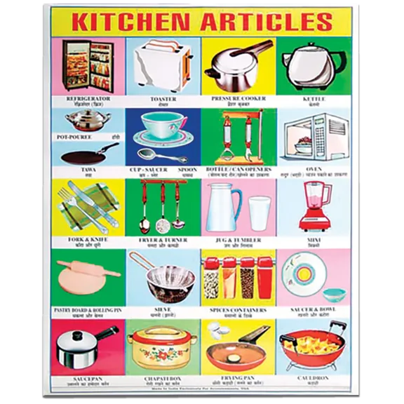 Bathroom Articles Educational Poster