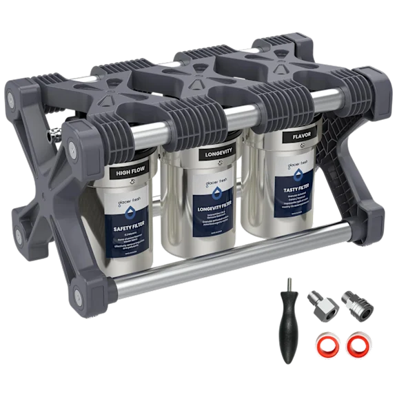 The Three-Stage RV Water Filtration System