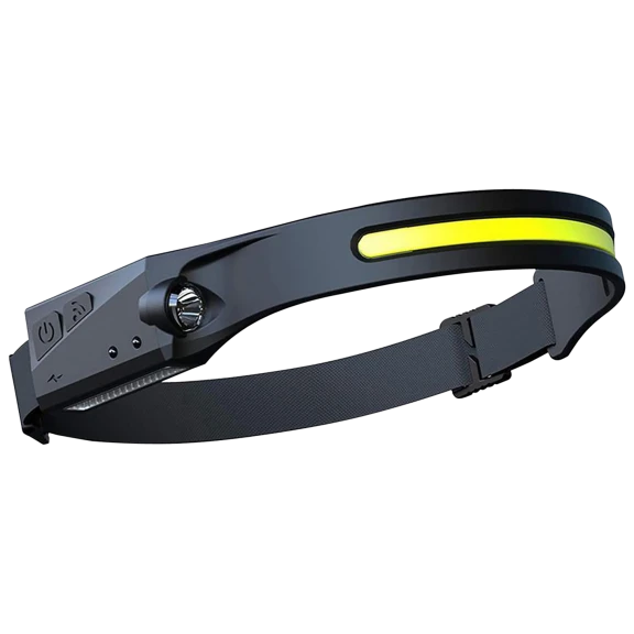 3P Experts Induction COB-XPE LED Headlamp