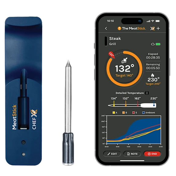 The Long-Range Thermometer for Delicate Cuts