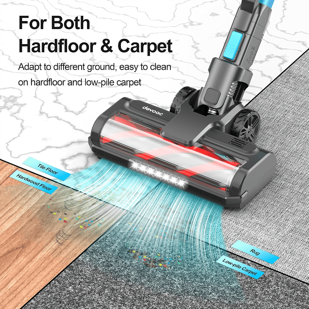 LED Headlights and an Illuminated Crevice Tool Help Reveal Dirt in Hard-to-Reach Areas