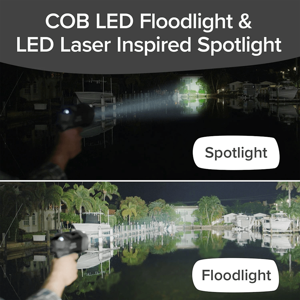 Two lighting modes for focused or wide coverage.