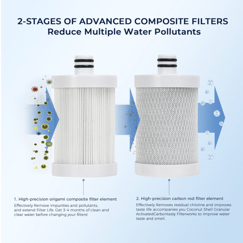 Replacement Filter