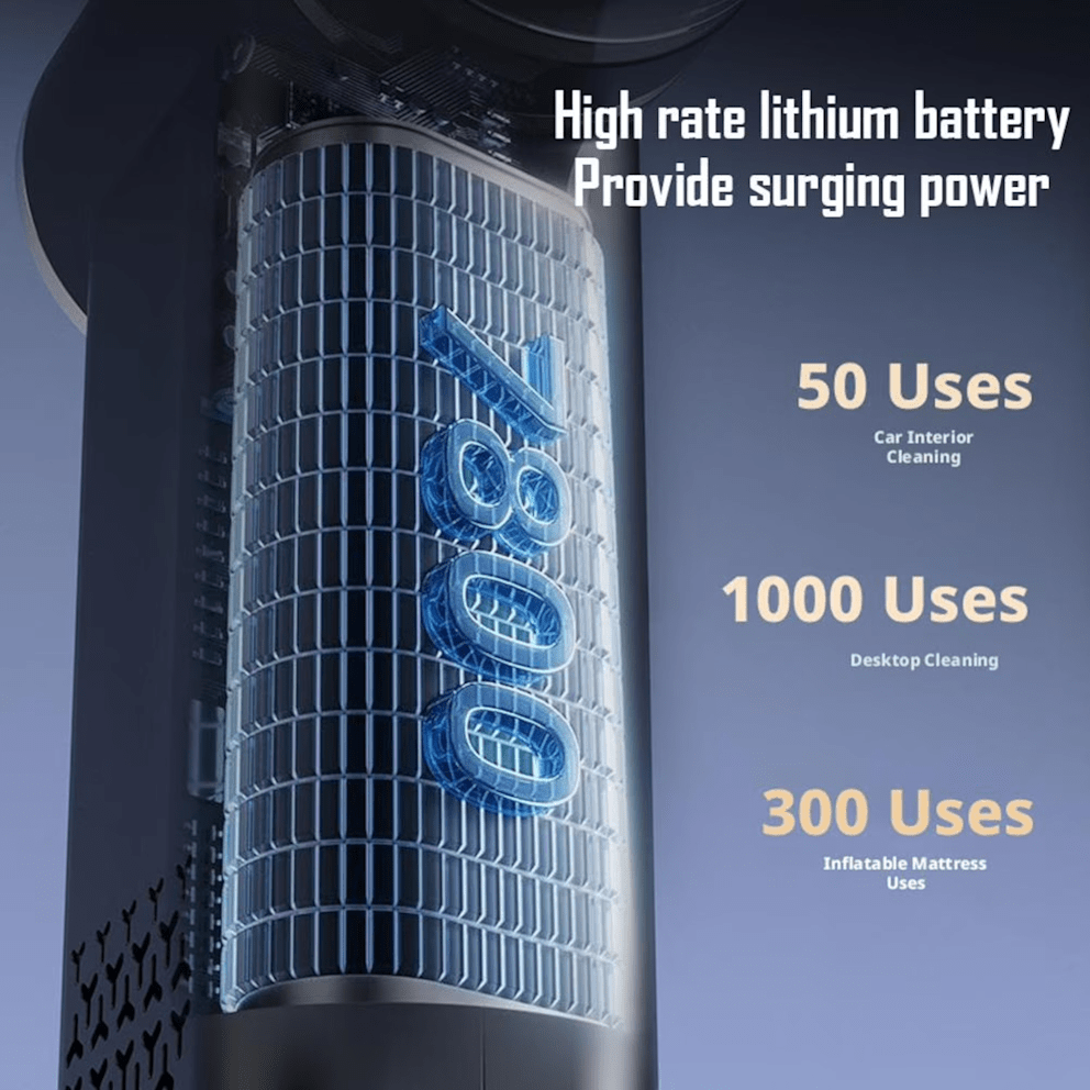 Cordless convenience powered by a long-lasting lithium battery.