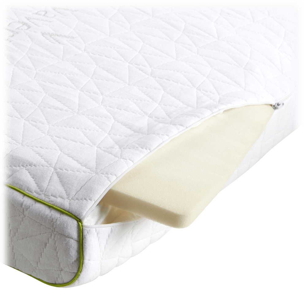 Removable insert for adjustable height
