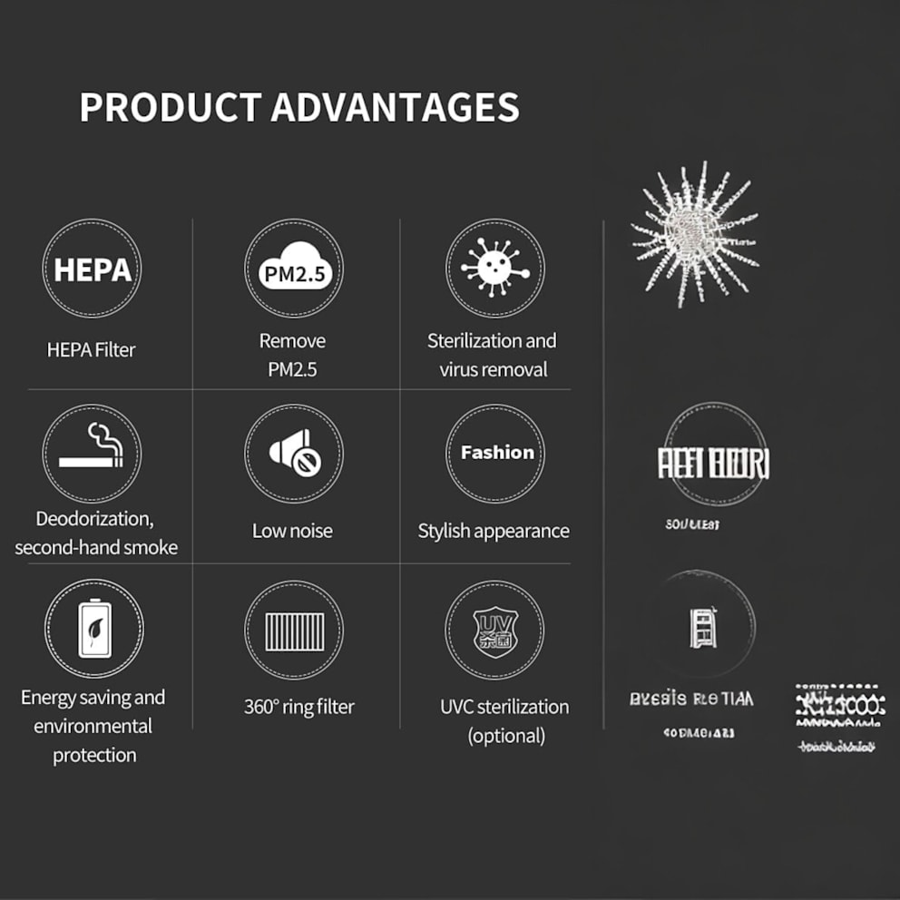 H13 True HEPA ring filter captures 99.97% of particles as small as 0.3 microns