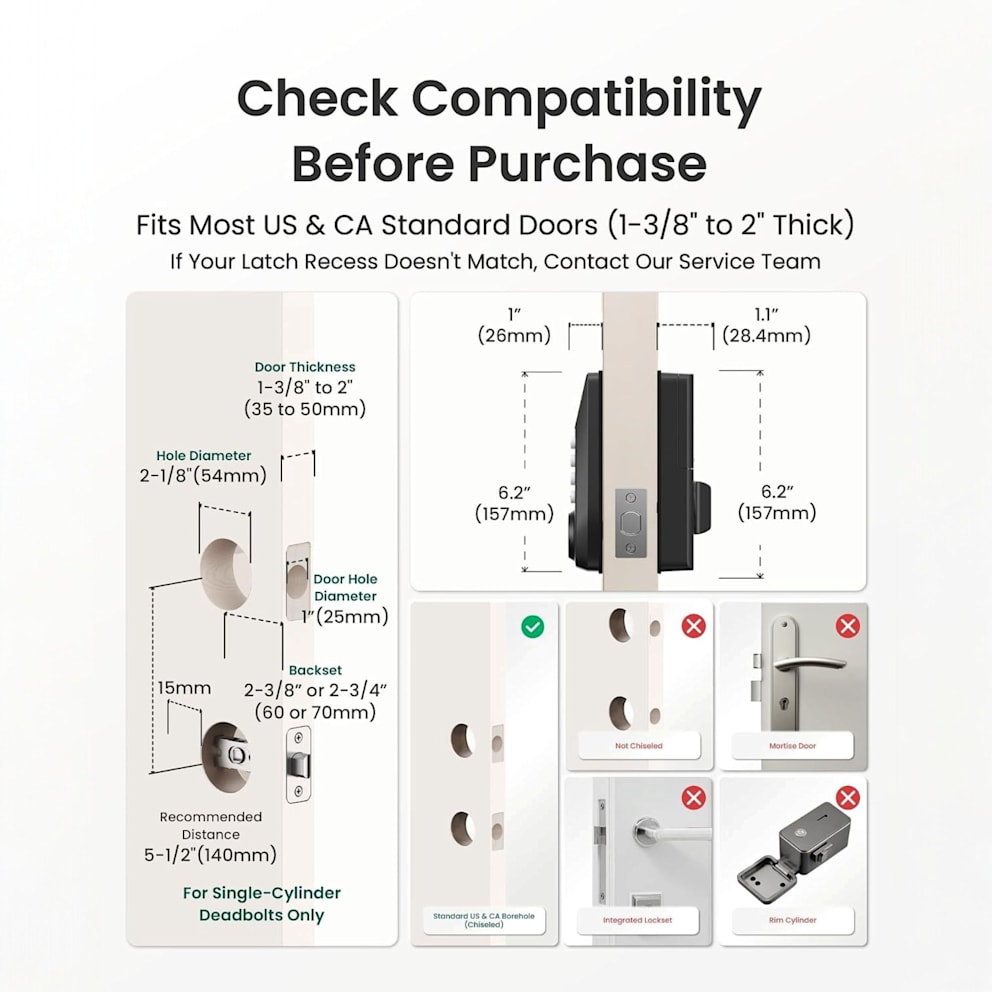 Fits Most Standard Doors 1-3/8" to 2" Thick