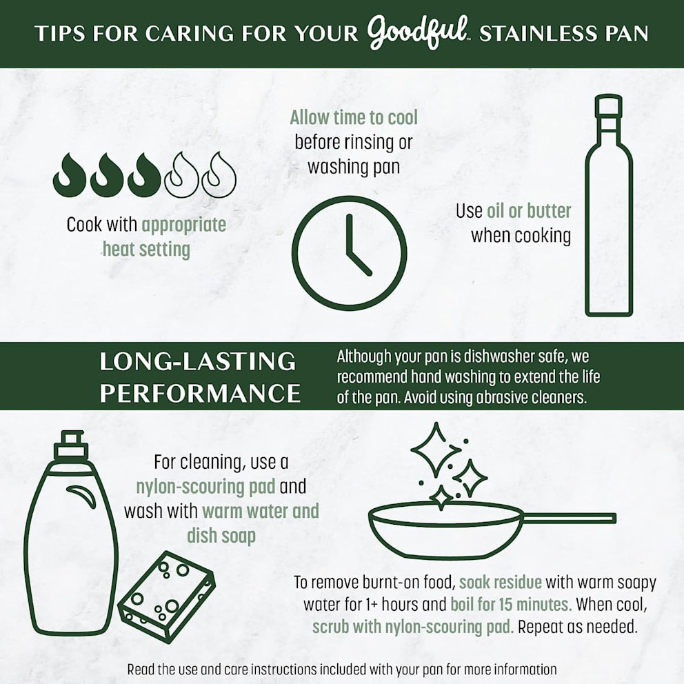 Dishwasher-Safe Stainless Steel Built for Long-Lasting Use