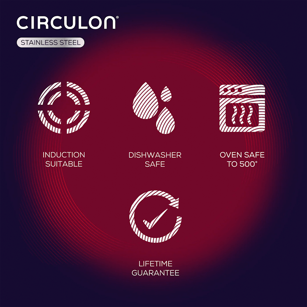 Designed for effortless cooking, easy cleanup, and lasting performance.