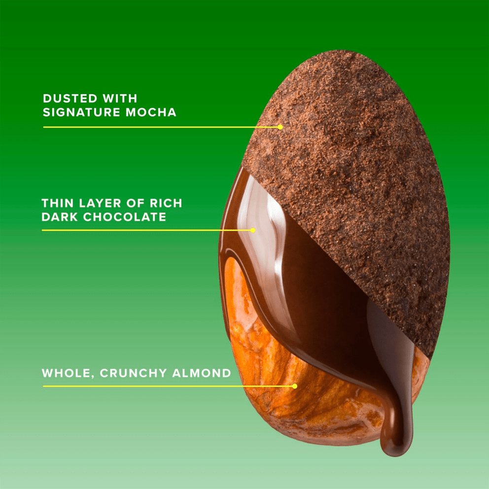 Mocha Splash