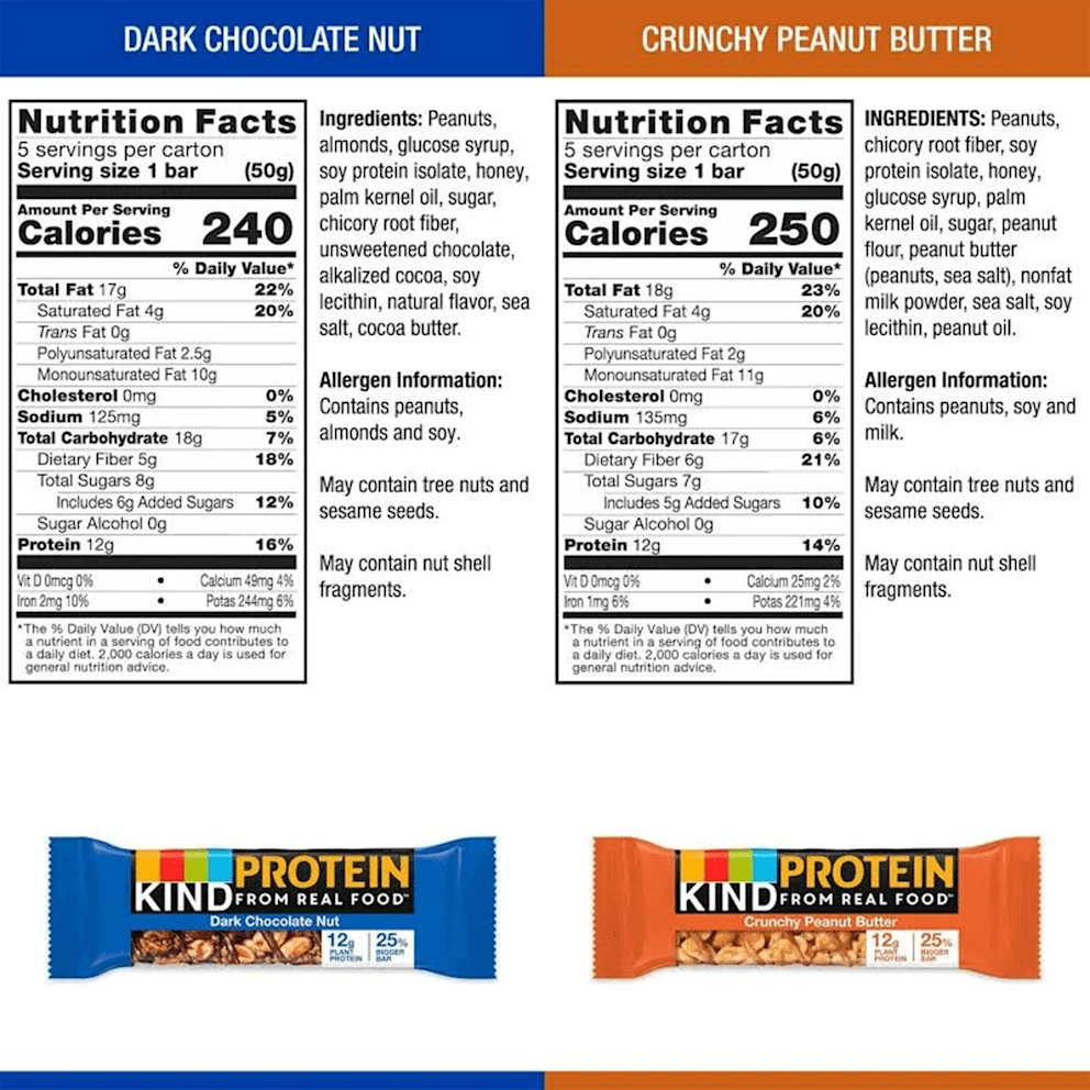 12g protein per bar