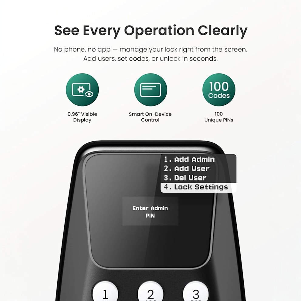Built-In Display Manages Up to 100 PIN Codes