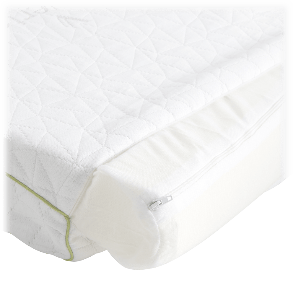 Machine washable removable cover with zipper