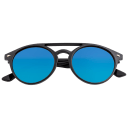 Model: SSU122-BL